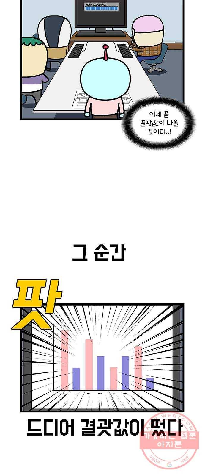 윌유메리미 시즌2 493화 셋째누나♥셋째매형 비즈니스 스토리 9 3
