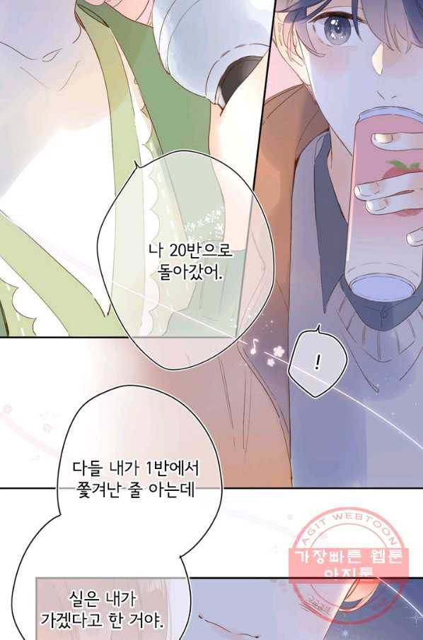 돌로의 운명캡슐 77화 16
