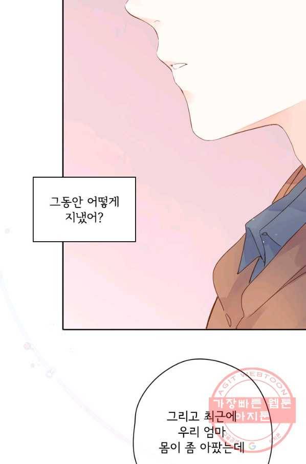 돌로의 운명캡슐 77화 19