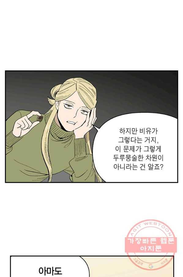 순혈의 군장 31화 34