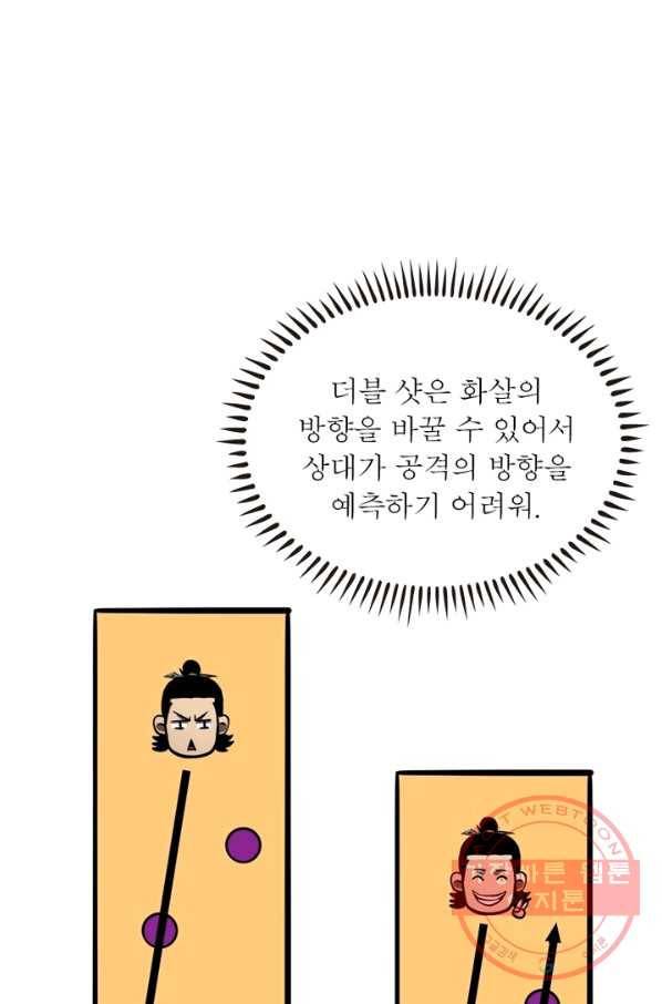 게임이라는 이 세계에 구원을 9화 5