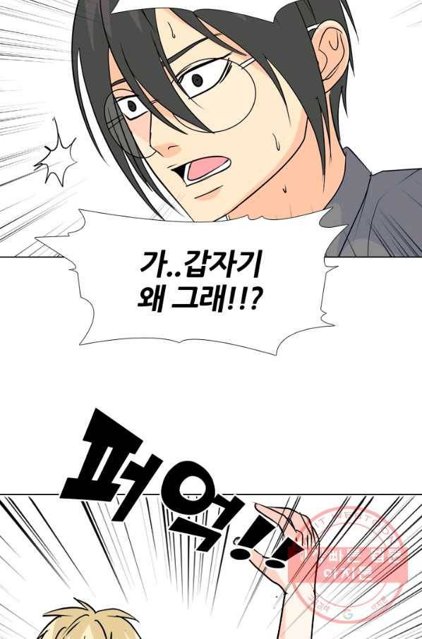 고교전설 166화 오해 3
