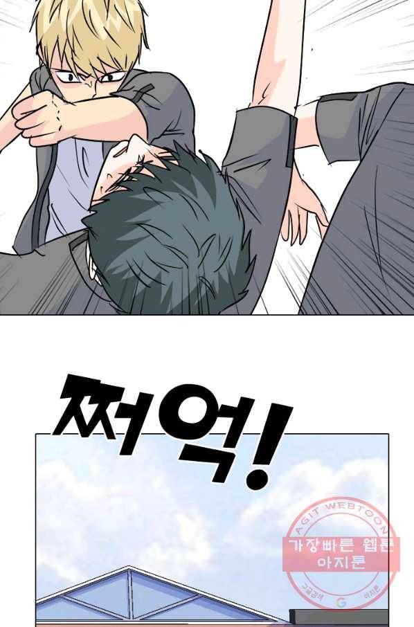 고교전설 166화 오해 4