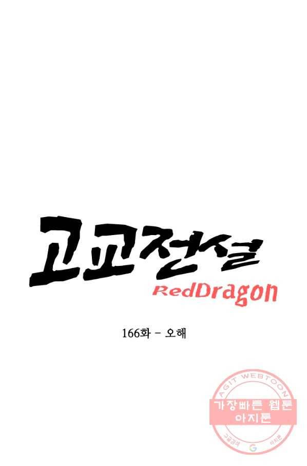 고교전설 166화 오해 8