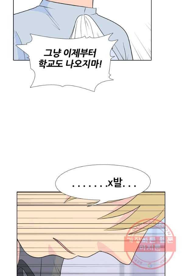 고교전설 166화 오해 58