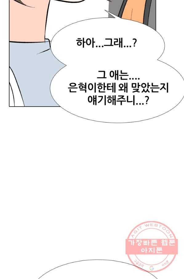 고교전설 166화 오해 68