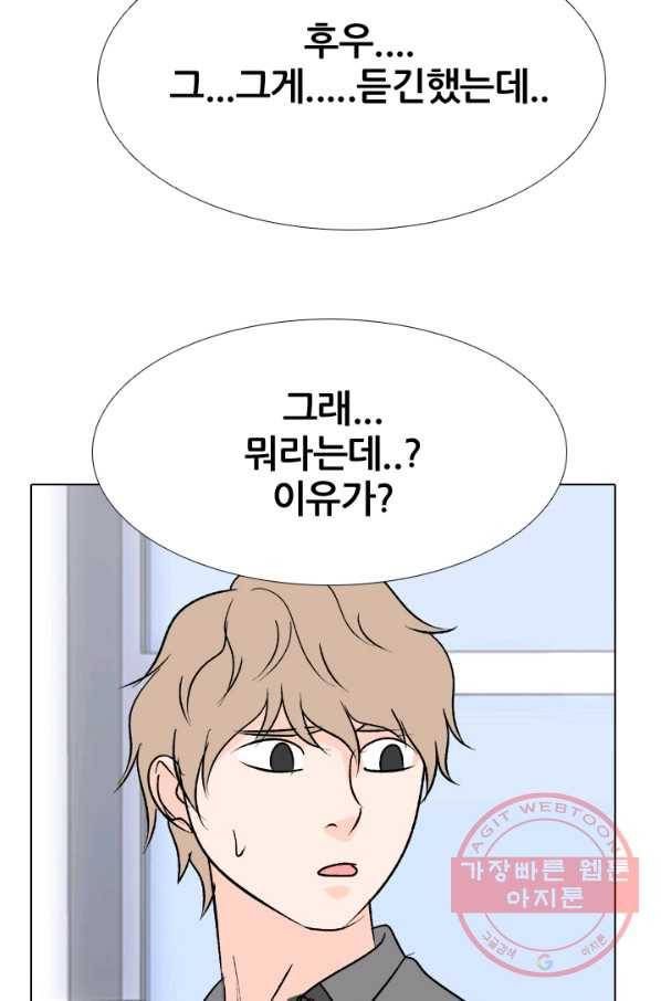 고교전설 166화 오해 69
