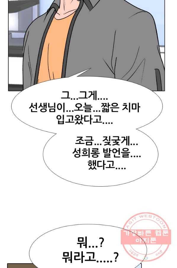 고교전설 166화 오해 70