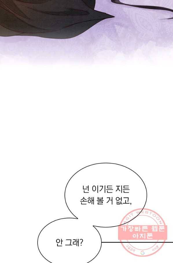 폭군이 내 새끼가 되었습니다 180화 24