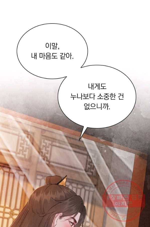 폭군이 내 새끼가 되었습니다 180화 52