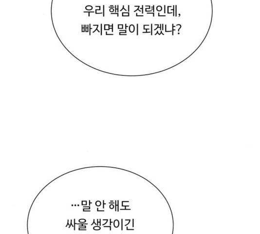 던전 씹어먹는 아티팩트 44화 73