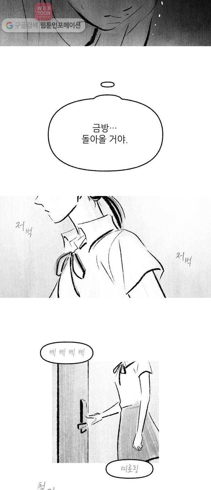 그날 죽은 나는 46화 - 감금 7