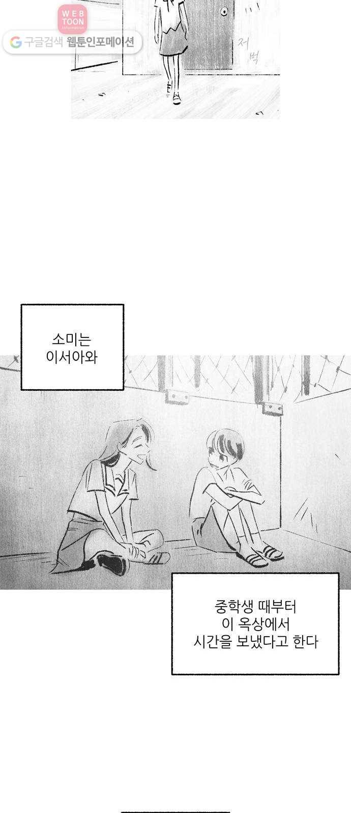 그날 죽은 나는 56화 - 착수 8