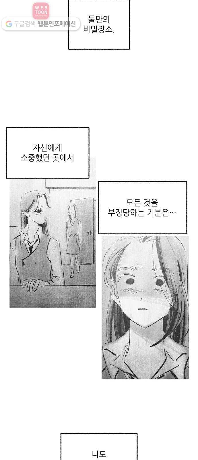 그날 죽은 나는 56화 - 착수 9