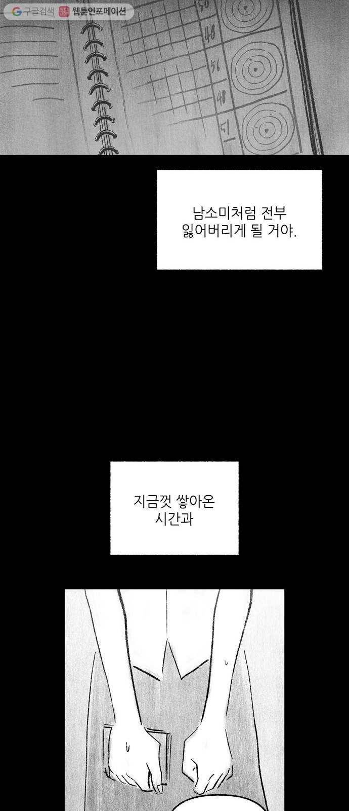 그날 죽은 나는 66화 - 선택 6