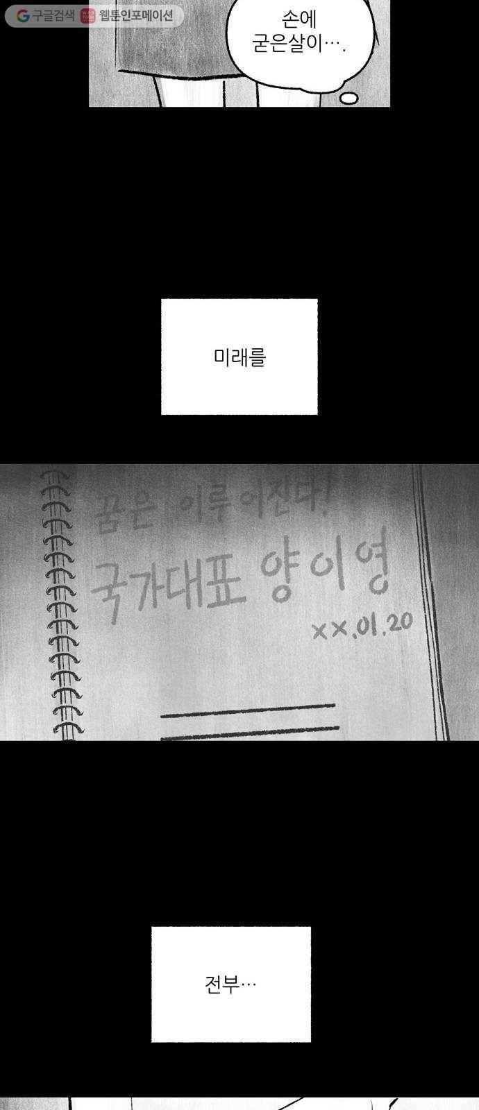 그날 죽은 나는 66화 - 선택 7