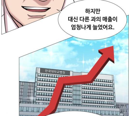 중증외상센터 : 골든 아워 84화 71