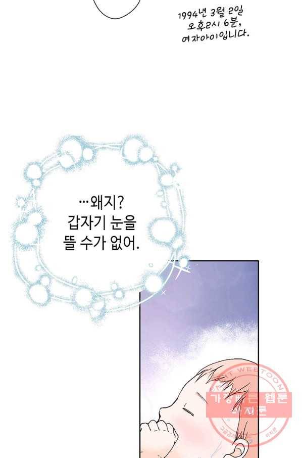 누구의 아이를 낳을까 1화 내가 원하는 나로 태어나다 95