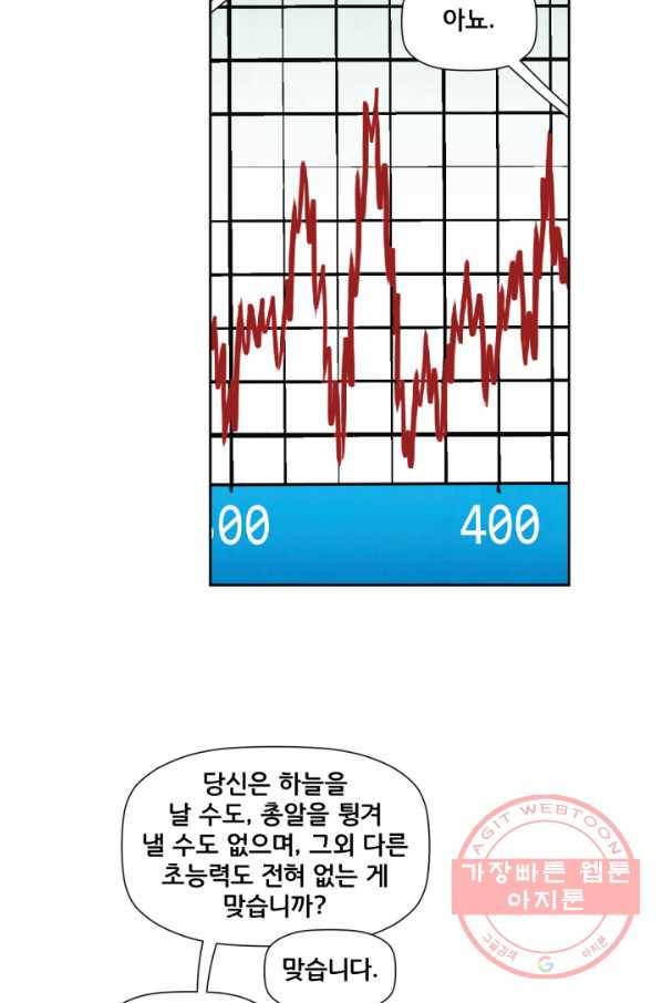 슈퍼맨 22화 5