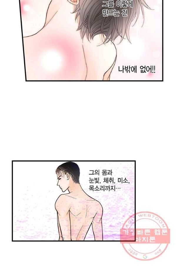 사랑이 아니다  31화 10