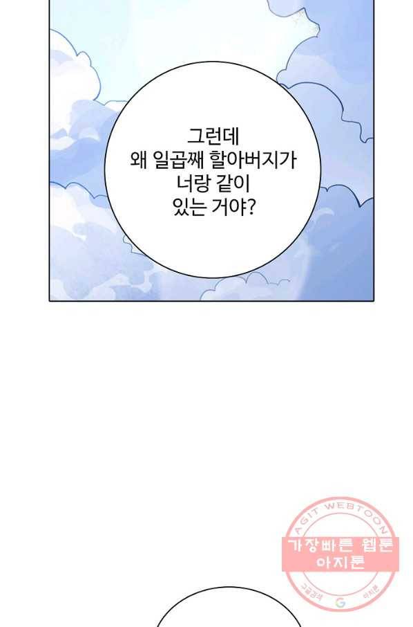 백련성신 478화 42
