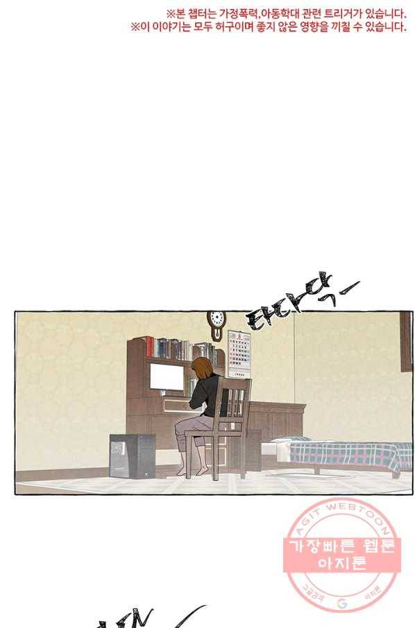 차원이동했더니모두나에게껌뻑죽어 85화 박상아(2) 1