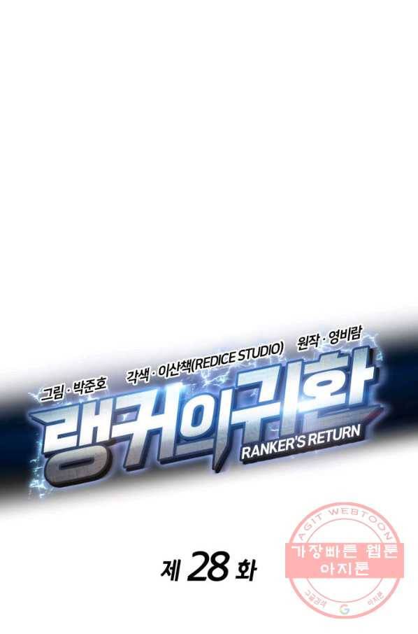 랭커의 귀환 28화 20