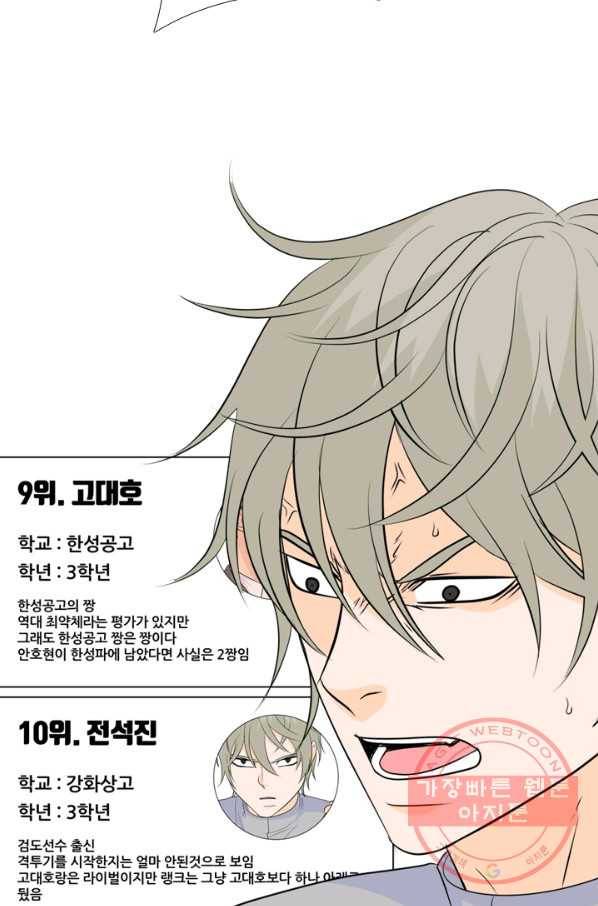 고교전설 176화 학원판 주먹 닷컴 (1) 11