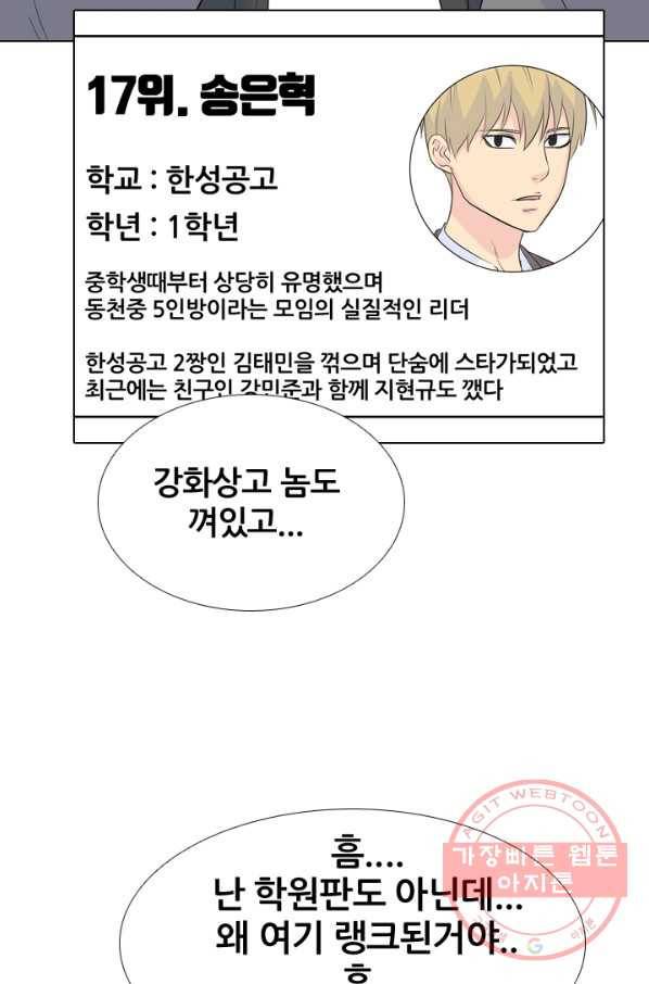 고교전설 176화 학원판 주먹 닷컴 (1) 33