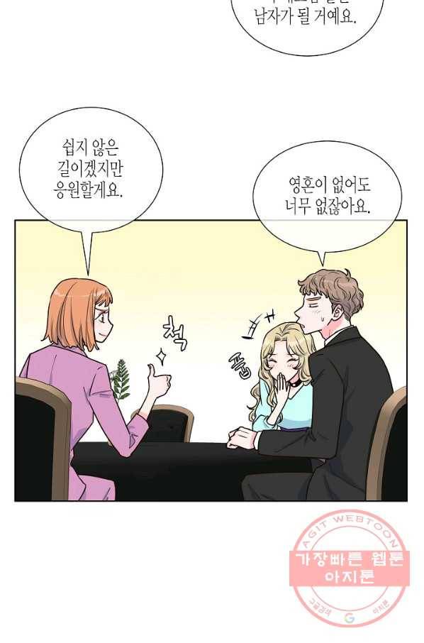 한 번 해본 사이 38화 5