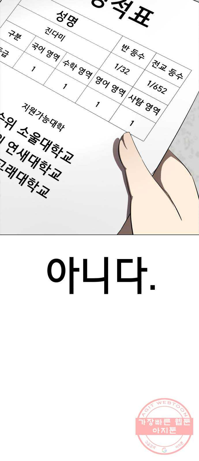 존잘주의 1화. 존못주의 13