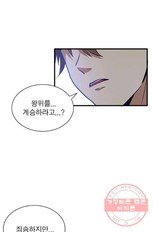 왕위 계승자 때려치겠습니다 2화 18