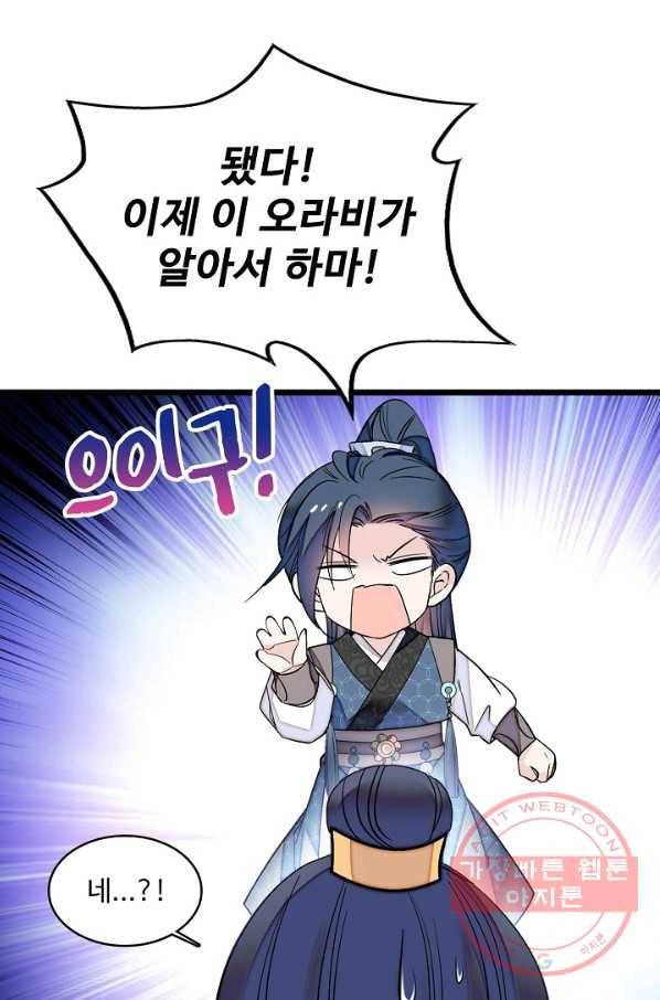 사금:동평백부 넷째 아가씨 86화 4