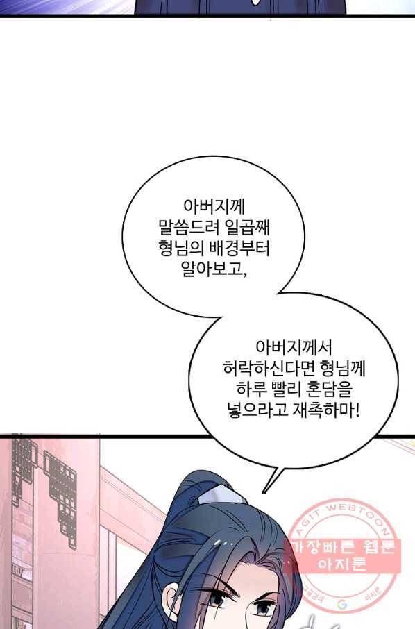사금:동평백부 넷째 아가씨 86화 5