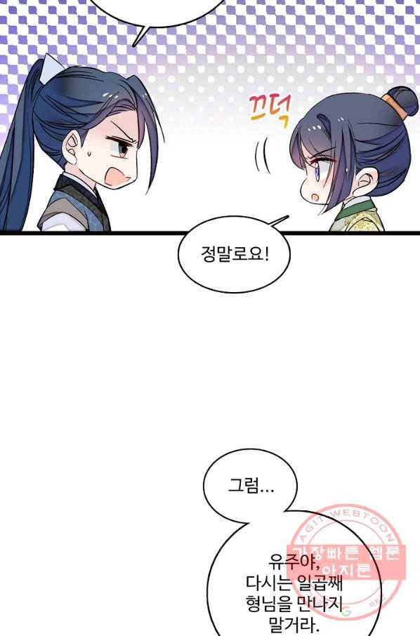 사금:동평백부 넷째 아가씨 86화 8