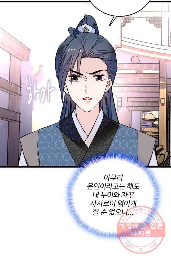 사금:동평백부 넷째 아가씨 86화 9