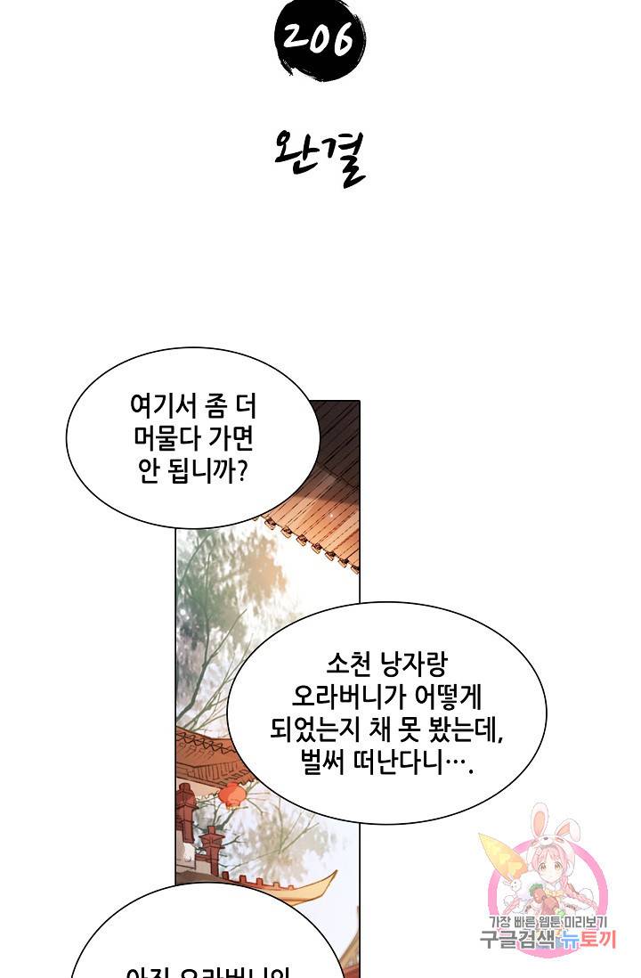 내 부인은 16살  206화 마침 2