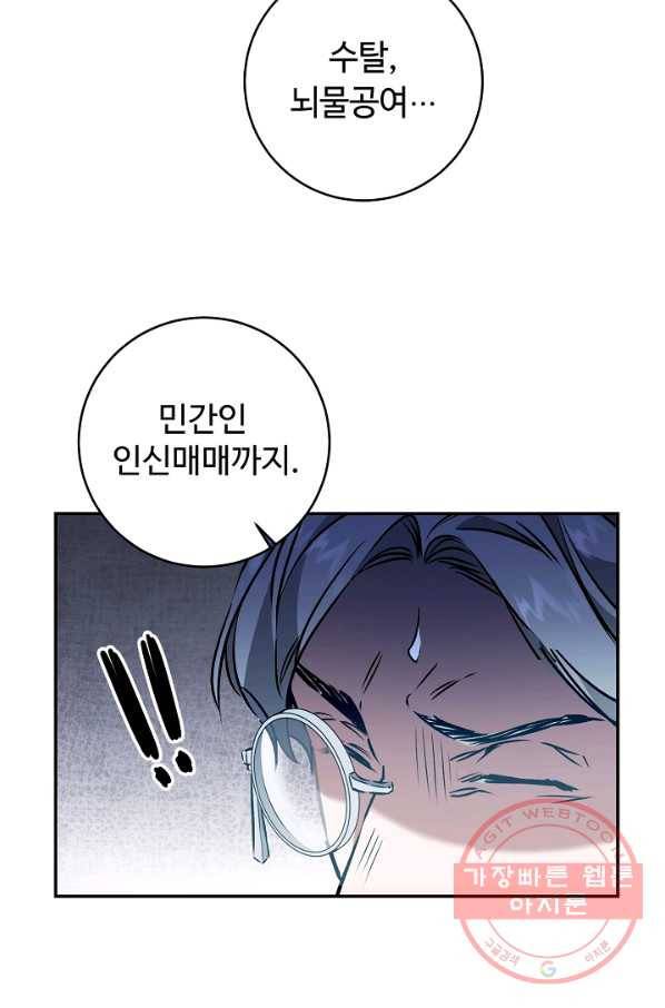 소설 속 악녀 황제가 되었다 79화 21