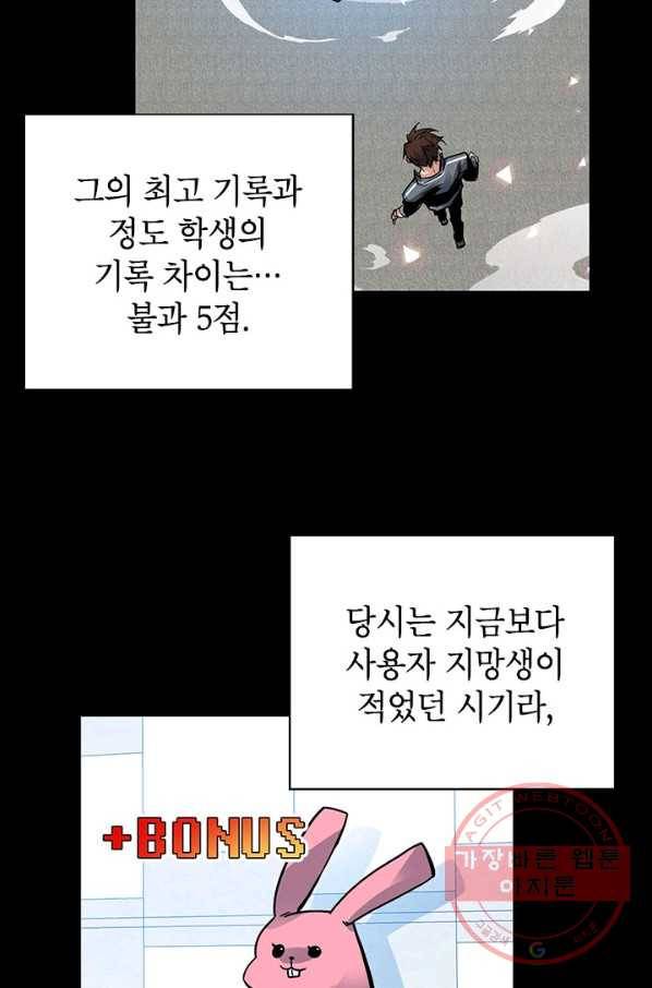 뽑기로 강해진 SSS급 헌터 12화 94