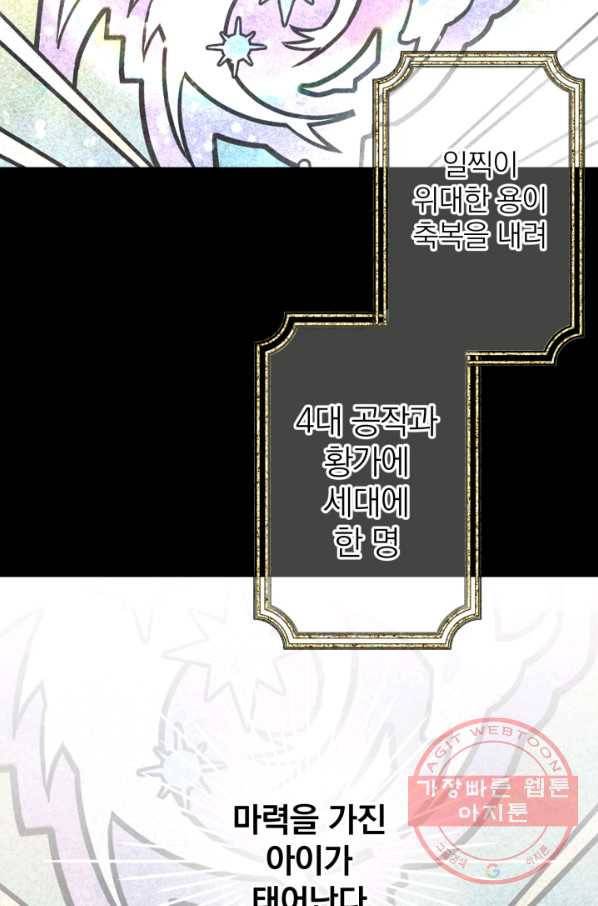 세계관 최강자들이 내게 집착한다 1화 15