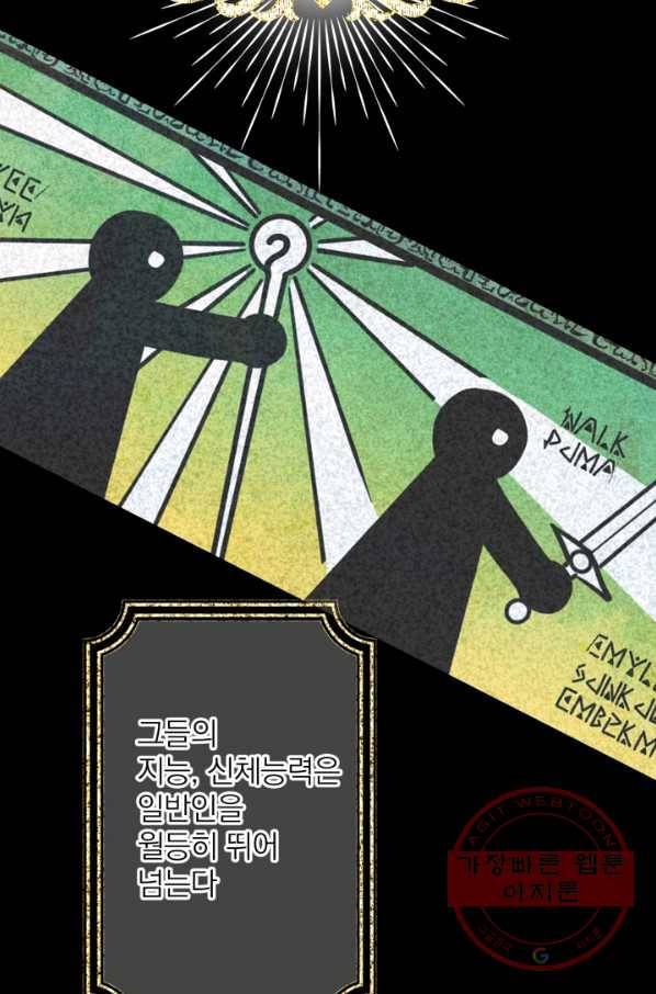 세계관 최강자들이 내게 집착한다 1화 17