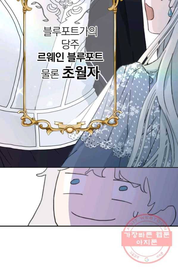 세계관 최강자들이 내게 집착한다 1화 49