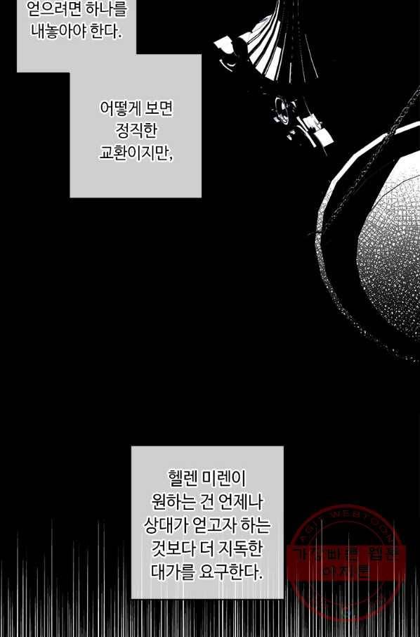 나 혼자 소설 속 망나니 69화 7