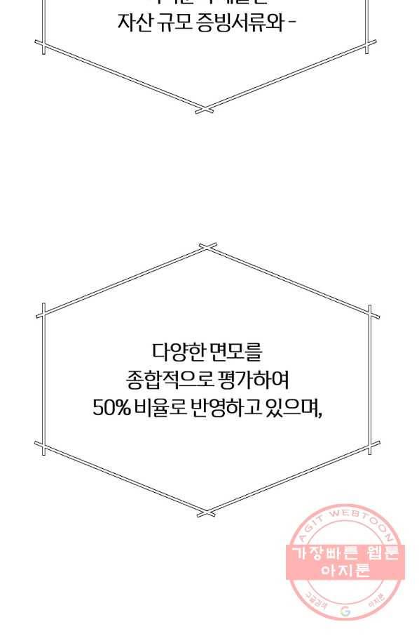 이렇게 바보일리 없어 11화 29