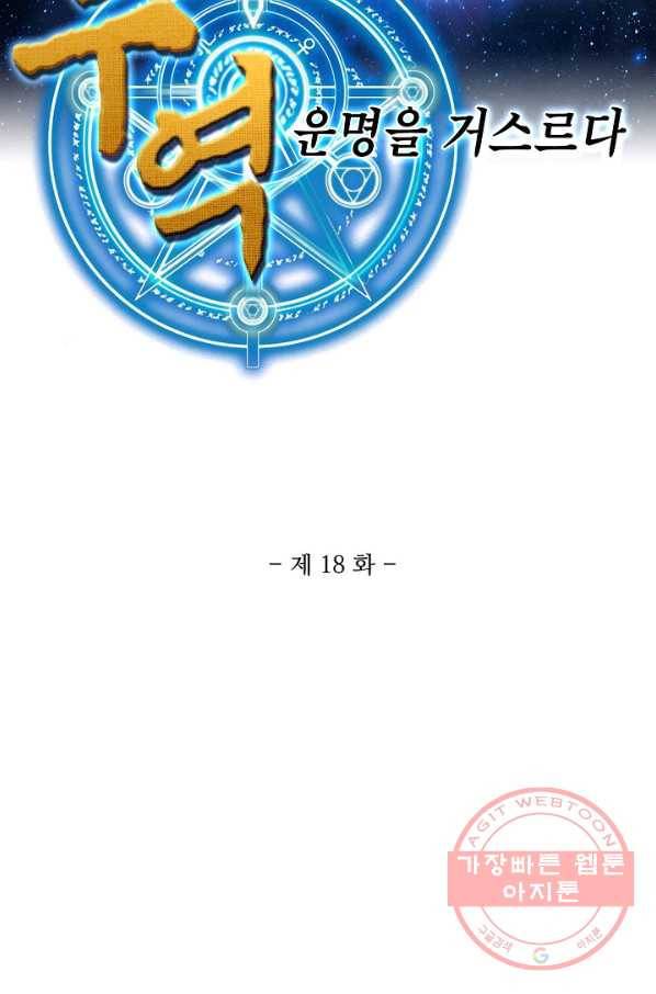 무역: 운명을 거스르다 18화 2