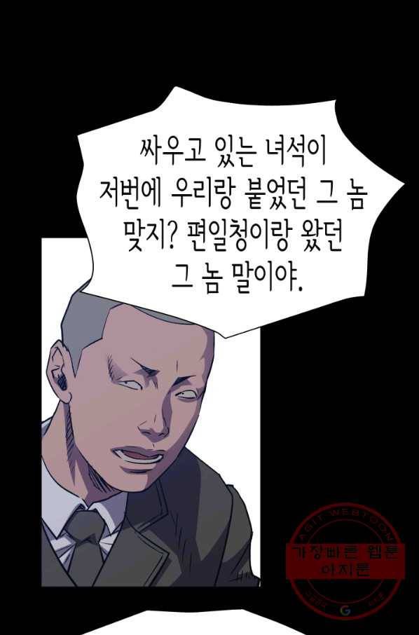 총수 비기닝 276화 4