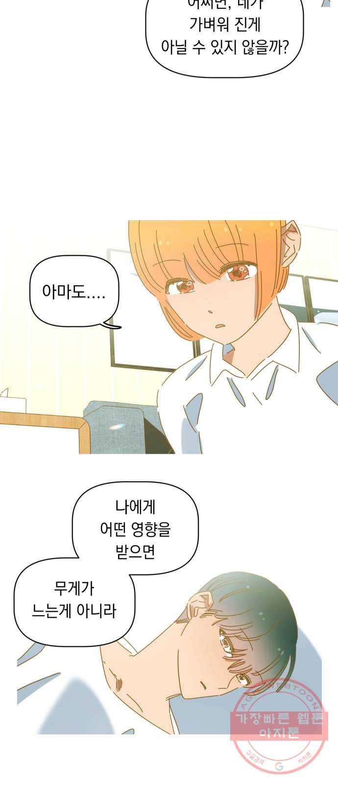 어느날 네가 떠올라! 11화 6