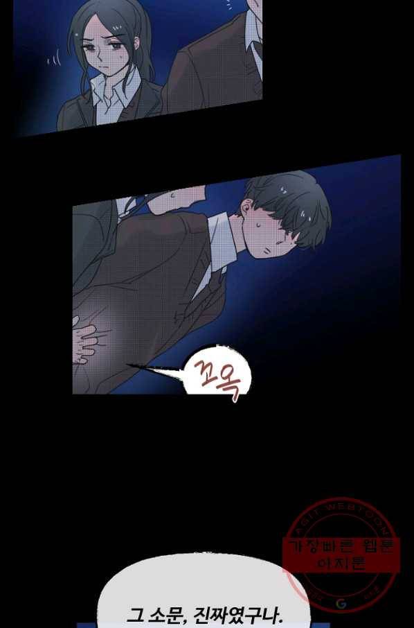 비타민C 비타민D 43화 4
