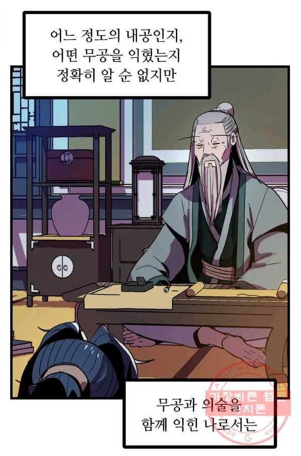 의원귀환 8화 6