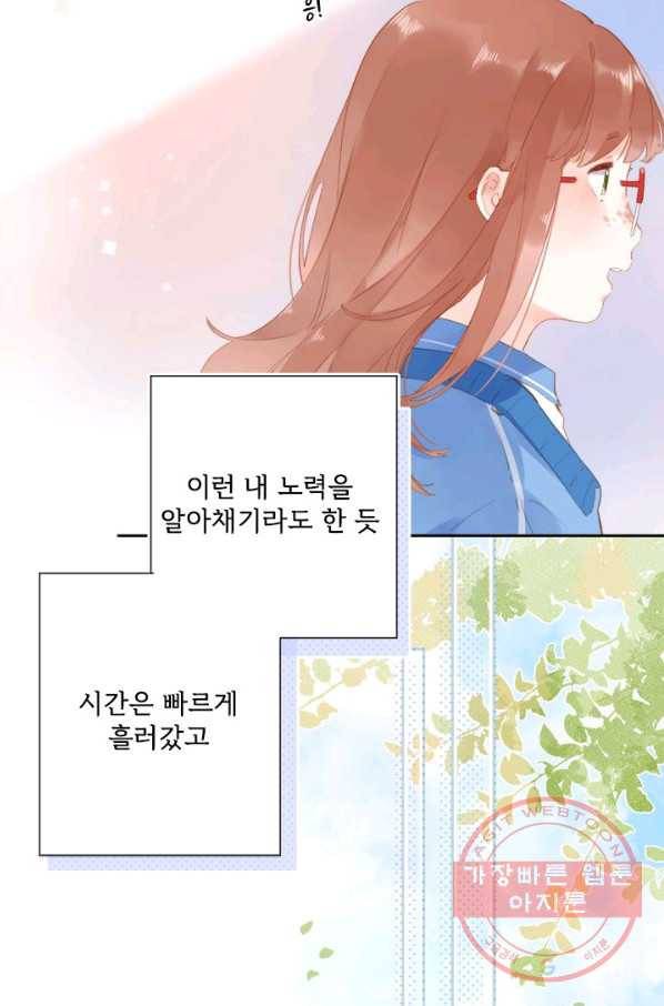 돌로의 운명캡슐 84화 6